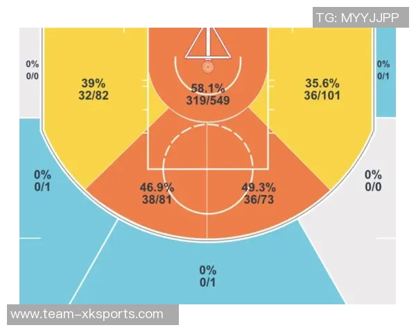 乌度卡强调快速出球的重要性避免高风险传球策略